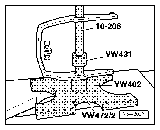 Fourchettes : désassemblage et assemblage