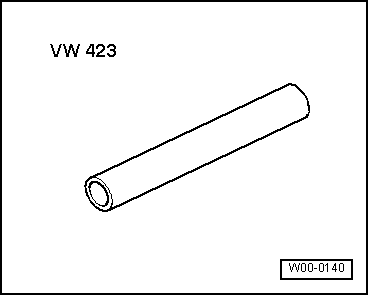 Unité de commande : remise en état