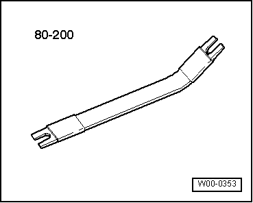 Fourchettes : désassemblage et assemblage