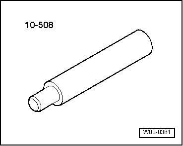 Fourchettes : désassemblage et assemblage