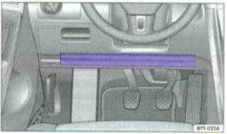 Fig. 62 Côté du conducteur : emplacement de montage du sac gonflable de genoux.