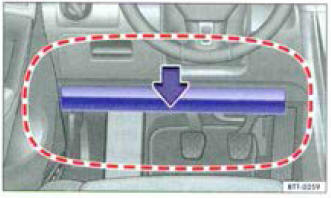Fig. 63 Zone de déploiement du sac gonflable de genoux.