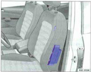 Fig. 65 Sur le côté du siége avant : emplacement de montage du sac gonflable