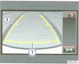 Fig. 142 À l'écran : lignes repéres statiques de l'espace de stationnement