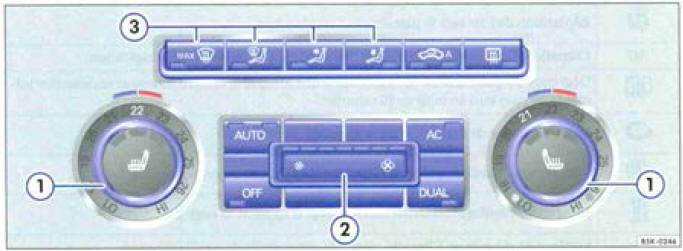 Fig. 148 Dans la console centrale : éléments de commande du Climatronic