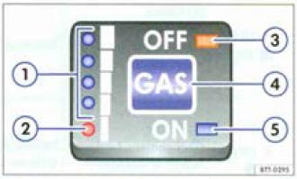 Fig. 153 Dans le console centrale : touche de commutation et indicateur de