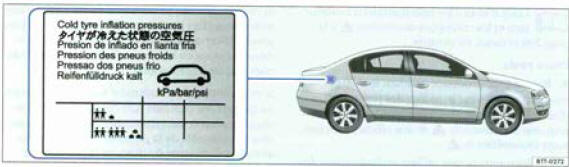 Fig. 169 Emplacement de montage de la plaque de pression de gonflage