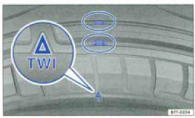 Fig. 170 Sculptures du pneu : indicateurs d'usure