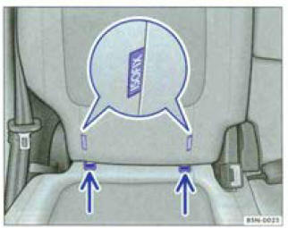 Fig. 69 Variante 2: identification des points d'ancrage inférieurs du siège pour enfants sur le siège du véhicule.