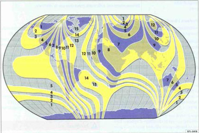 Fig. 9 Zones de la bovssole