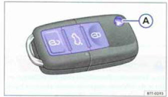 Fig. 14 Clé du véhicule