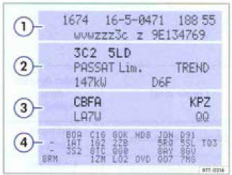 Fig. 12 Plaquette d'identification du véhiculé (par ex. avec les lettres-repéres
