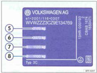 Fig. 13 Plaque du constructeur