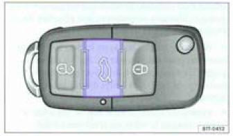 Fig. 26 Dans la clé à radiocommande : Touche pour déverrouillage et ouverture du