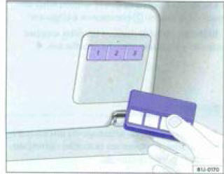 Fig. 31 Radiocommande et touches de la télécommande de porte de garage dans le