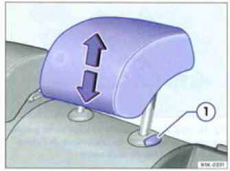 Fig. 39 Réglage des appuie-tête arritêre