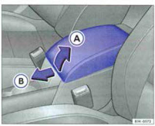 Fig. 41 Accoudoir central avant.