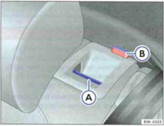 Banquette arrière : commande de deverrouillago (A) ; repère rouge (B).