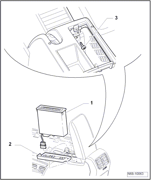 Console centrale, modèle Highline : dépose et repose (Golf 2004 ►)