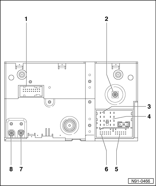 Connecteurs du système intégré d'autoradio et de navigation 