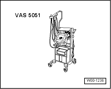 VAS 5051- : branchement et sélection de la fonction